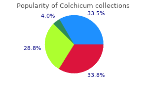 order colchicum with american express