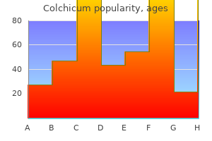 purchase discount colchicum line