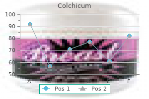 purchase 0.5 mg colchicum visa