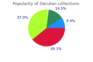 order decutan overnight delivery