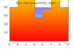 purchase decutan 10mg free shipping