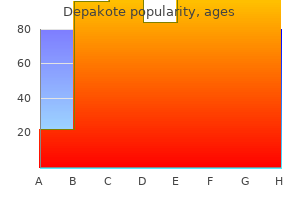 discount depakote online