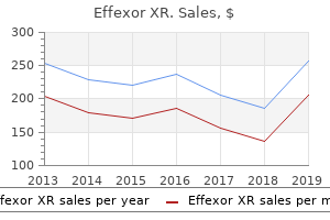 purchase effexor xr no prescription