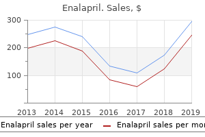 order enalapril 10mg with visa