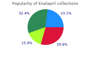 quality 10 mg enalapril