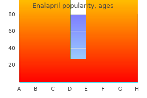 purchase 5mg enalapril free shipping