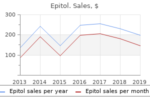 purchase discount epitol line