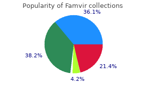 discount famvir 250mg amex