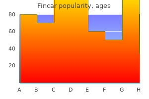 purchase fincar 5mg with amex