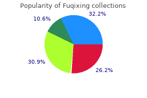 order generic fuqixing