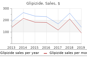 purchase cheap glipizide on-line