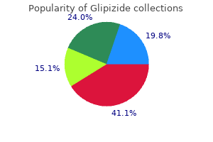 buy genuine glipizide line