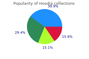 order hoodia 400mg without prescription
