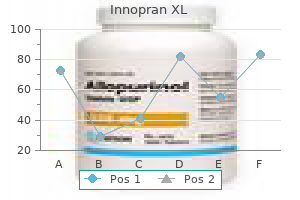 buy innopran xl cheap online
