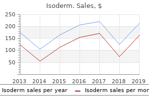 buy isoderm paypal