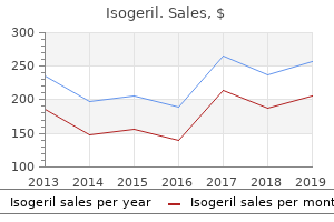 purchase isogeril 20mg on-line