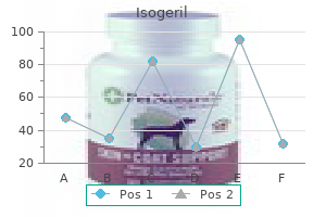 isogeril 20 mg with mastercard