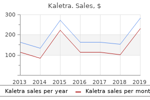 generic kaletra 250mg overnight delivery