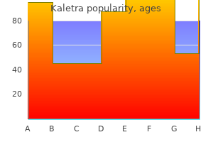 order generic kaletra pills