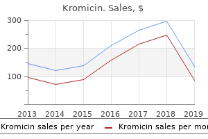 purchase generic kromicin from india