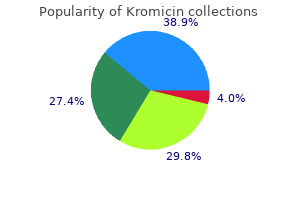purchase kromicin 100 mg fast delivery