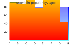 purchase cheapest kromicin