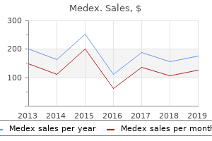order medex overnight delivery