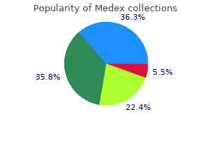 order medex 1mg without a prescription