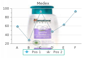 order genuine medex on-line