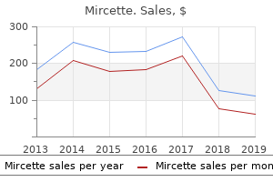generic mircette 15mcg on-line