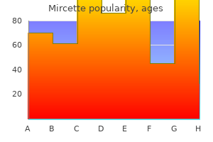 buy mircette online pills