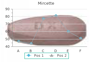 order mircette 15mcg overnight delivery