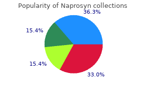 cheap naprosyn amex