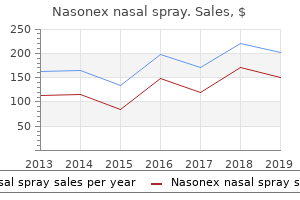 order 18 gm nasonex nasal spray fast delivery