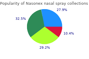 nasonex nasal spray 18 gm with mastercard