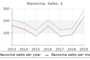 cheap 100mg naxocina visa