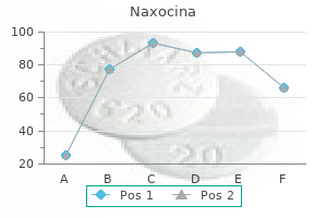 discount naxocina 250 mg free shipping