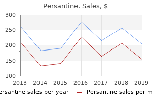 buy persantine with a visa