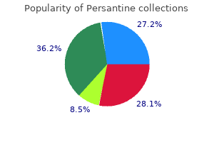 buy persantine overnight delivery