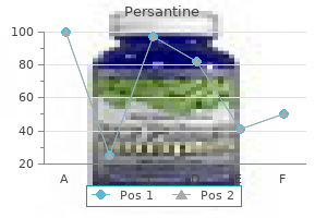 buy persantine with visa