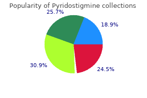 cheap pyridostigmine 60mg online