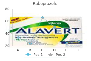20 mg rabeprazole overnight delivery