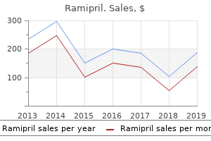 buy ramipril 2.5 mg with amex