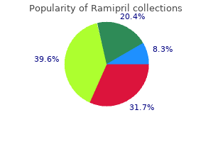 order ramipril amex