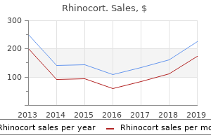 cheap rhinocort 100mcg on-line