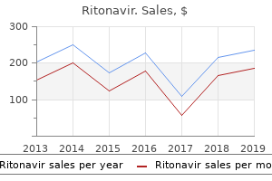 cheap ritonavir