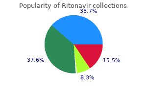 purchase ritonavir on line