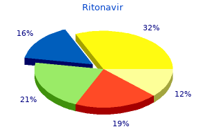 cheap 250 mg ritonavir with mastercard