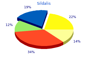 buy 120mg sildalis otc