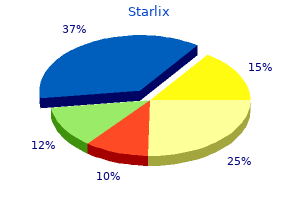 generic starlix 120 mg line